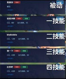 鏡流最新技能爆料,覺醒之力，再創(chuàng)輝煌